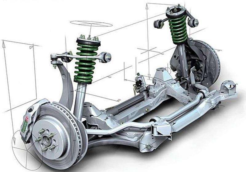 汽车悬架弹簧：弹簧减震器的选型方法